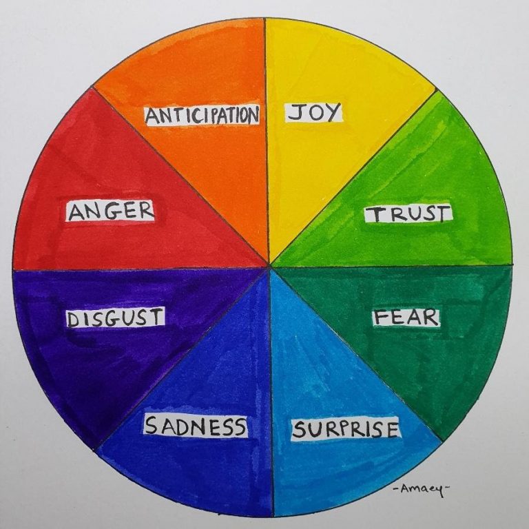 color wheel psychology picker